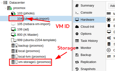 VM ID and Storage name in Proxmox